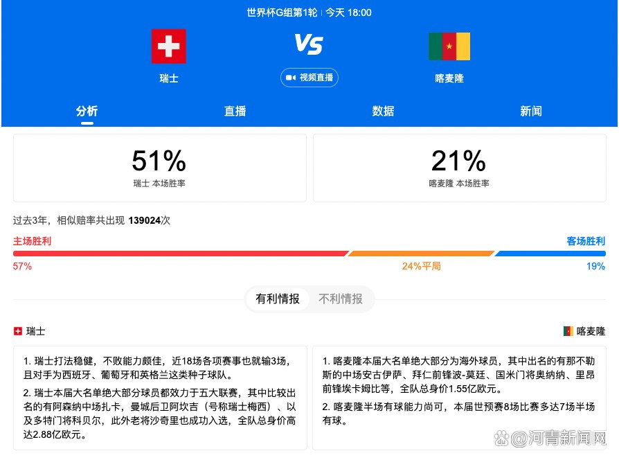 跟队：桑切斯脚踝受伤无缘意大利国家德比 夸德拉多可以出战北京时间明天凌晨3：45，尤文图斯将主场迎战国米，打响本赛季首回合意大利国家德比。